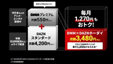 dmm dazn hodai new plan